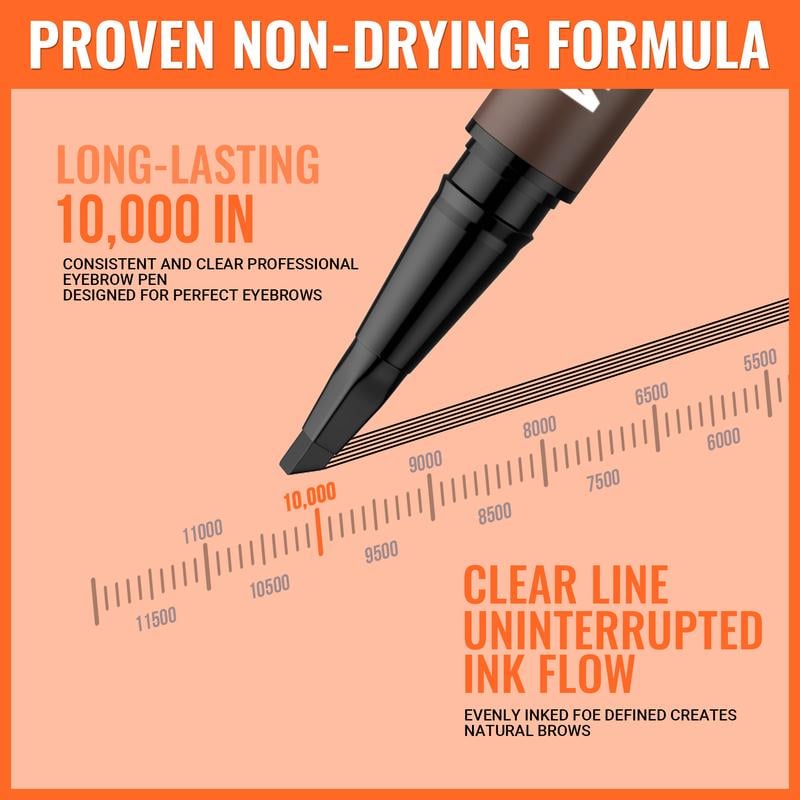 đ Achieve Perfect Browsâ 4D Brow Pen